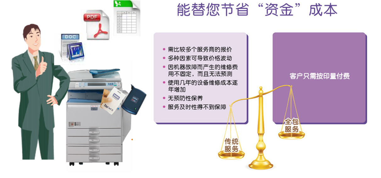 复印机配货的优势