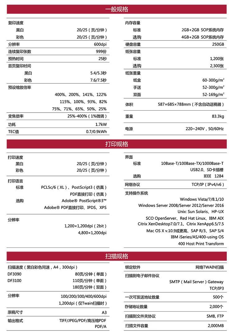 理光MPC2004全新彩机参数规格