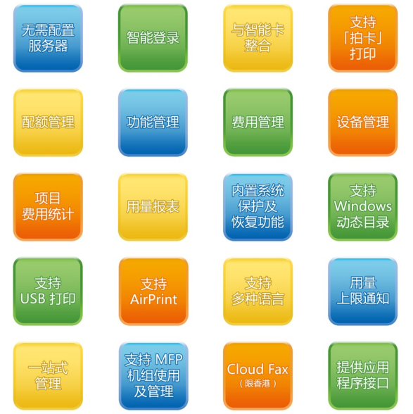 刷卡管理系统的更多功能特色