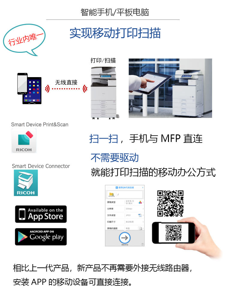 理光C4504全新彩色复印机 实现移动打印扫描
