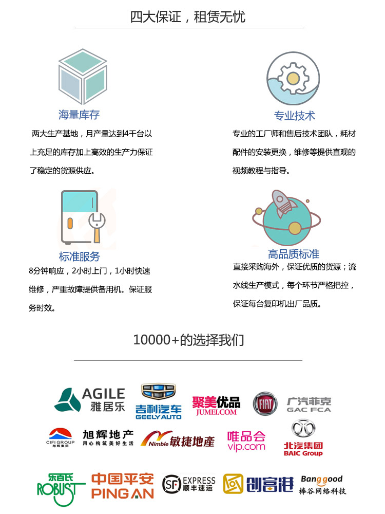 芮赞四大保证