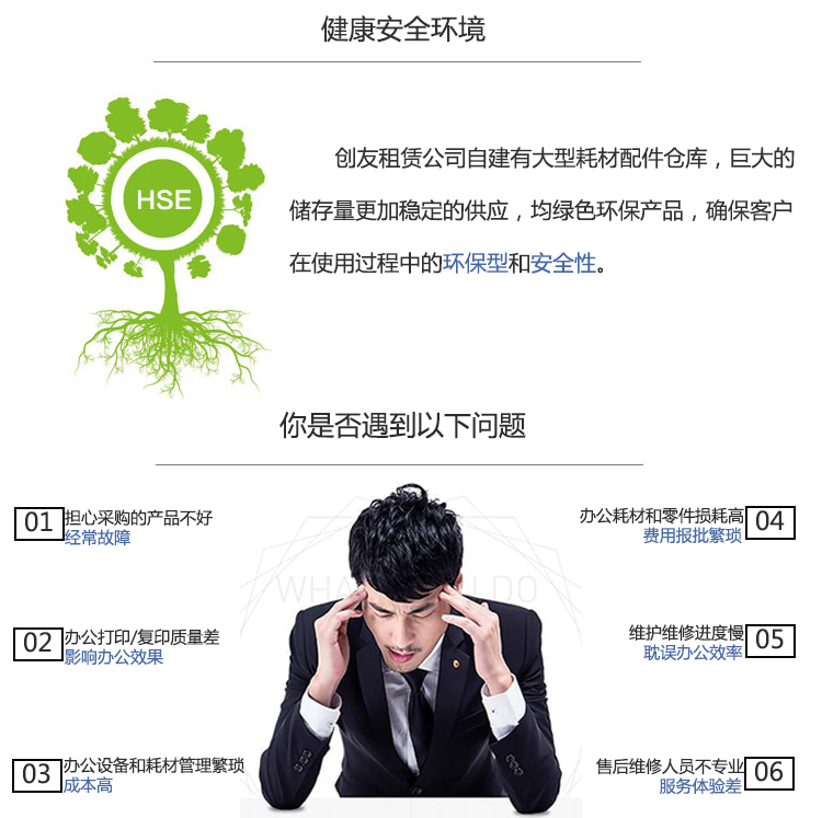 复印机配货问题
