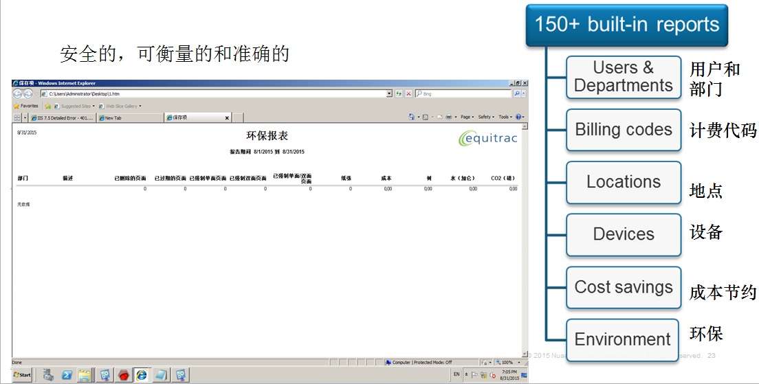 Equitrac Office 解决方案——芮赞办公