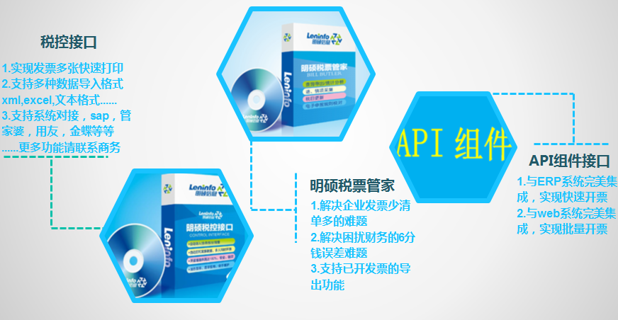 财务软件产品简介