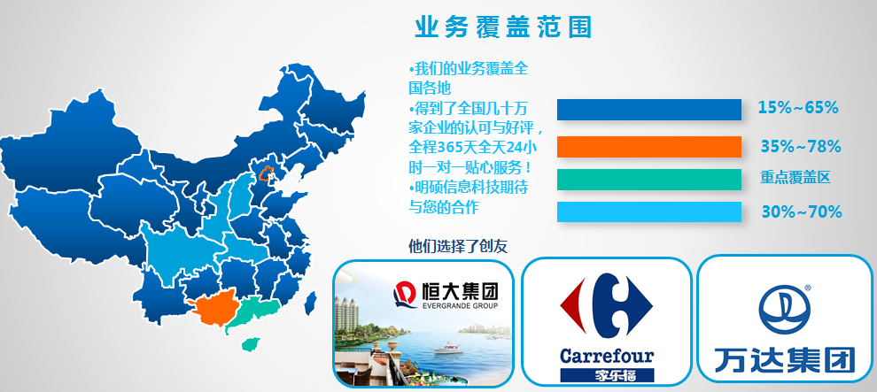 财务软件的营销网络