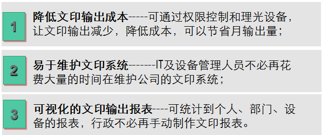 方案优化目标