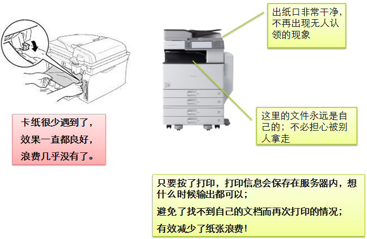 杜绝了随意输出