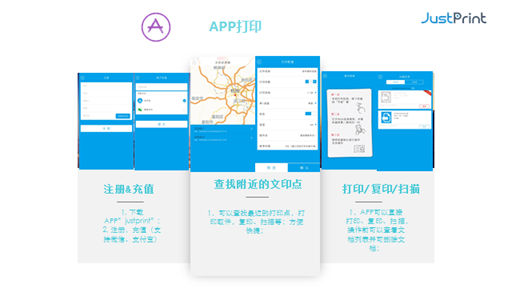 芮赞楼宇办公智能管理解决方案——芮赞办公