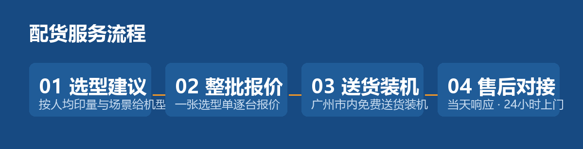 广州芮赞复印机配货_广州复印机配货推荐_广州打印机配货