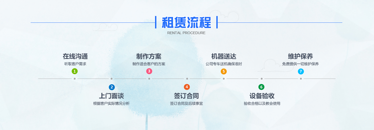 广州复印机配货设备_广州打印机配货设备_广州芮赞复印机配货