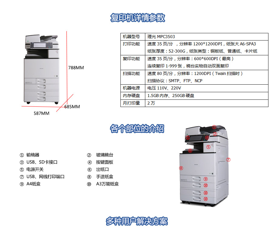 理光C3503打印复印一体机参数