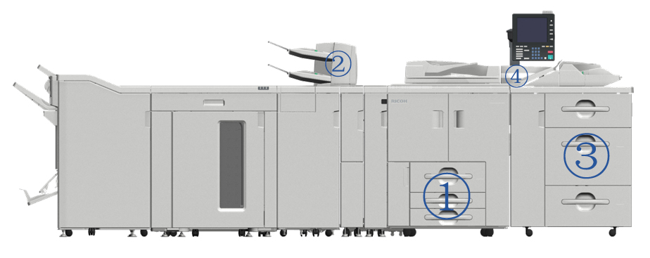 理光Pro1107彩色生产型数码印刷机 理光Pro1107彩色生产型数码印刷机