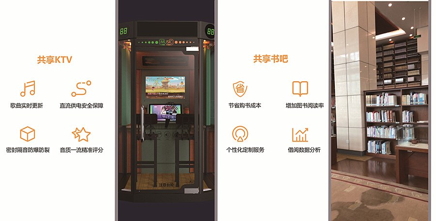 芮赞共享KTV 芮赞共享KTV