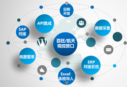 办公文印解决方案__复印机配货解决方案__广州芮赞